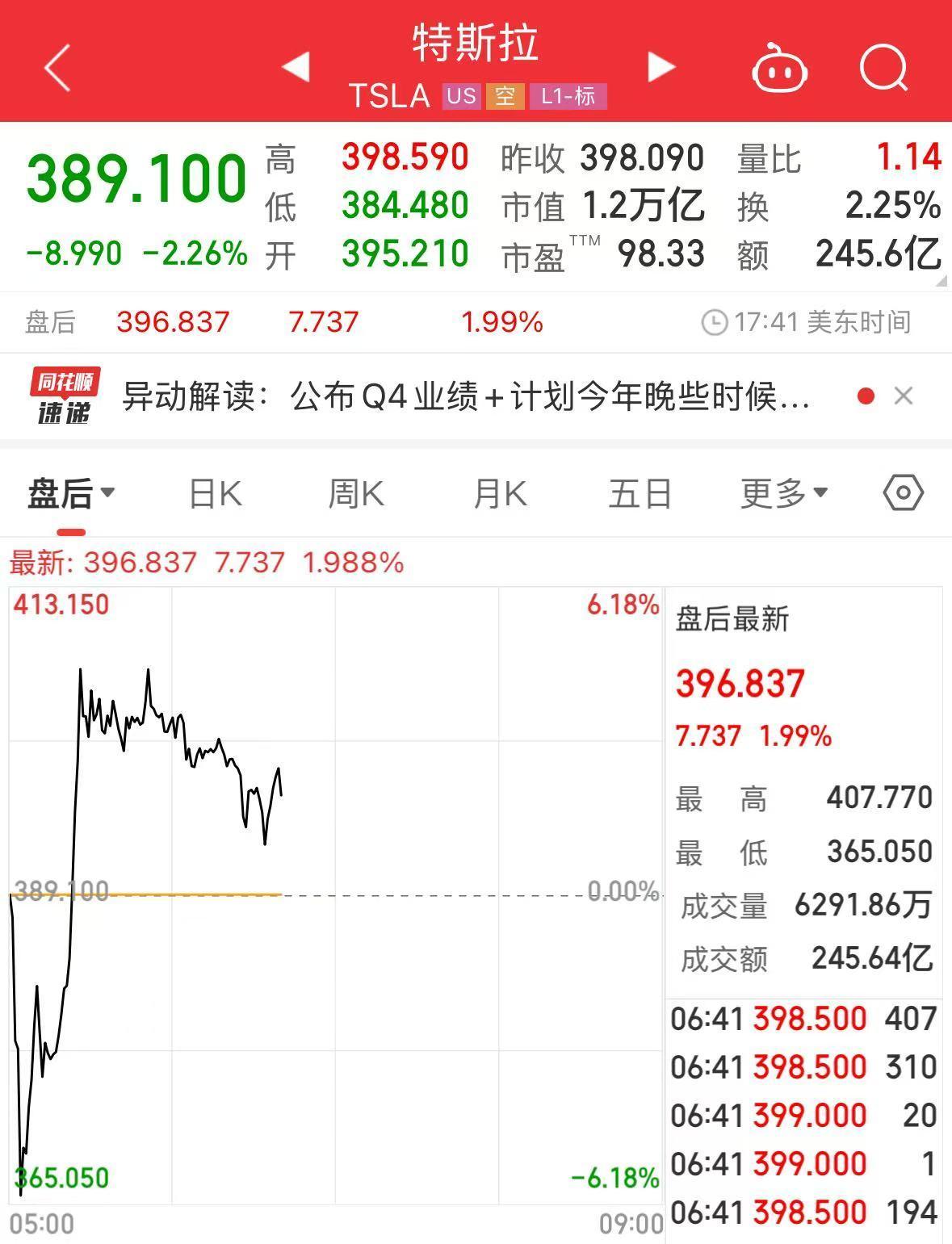 美联储突遭安全漏洞，流失高达22.11万美元的简单介绍