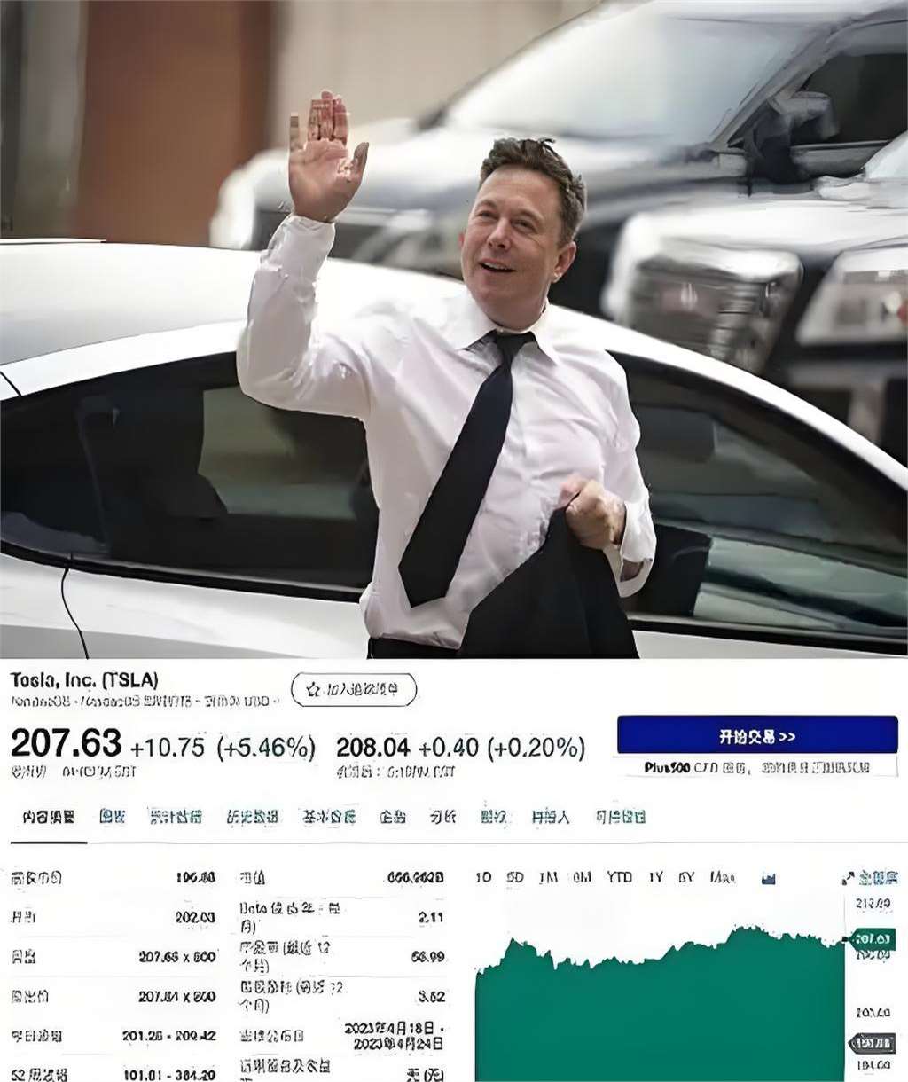 马斯克再次发推，SEC瞬间上上扬383%！的简单介绍