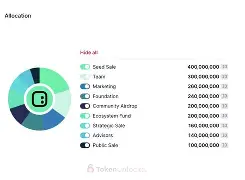 Polkadot空投即将开始,参与用户将获7.25枚代币的简单介绍 Polkadot空投即将开始,参与用户将获7.25枚代币的简单介绍