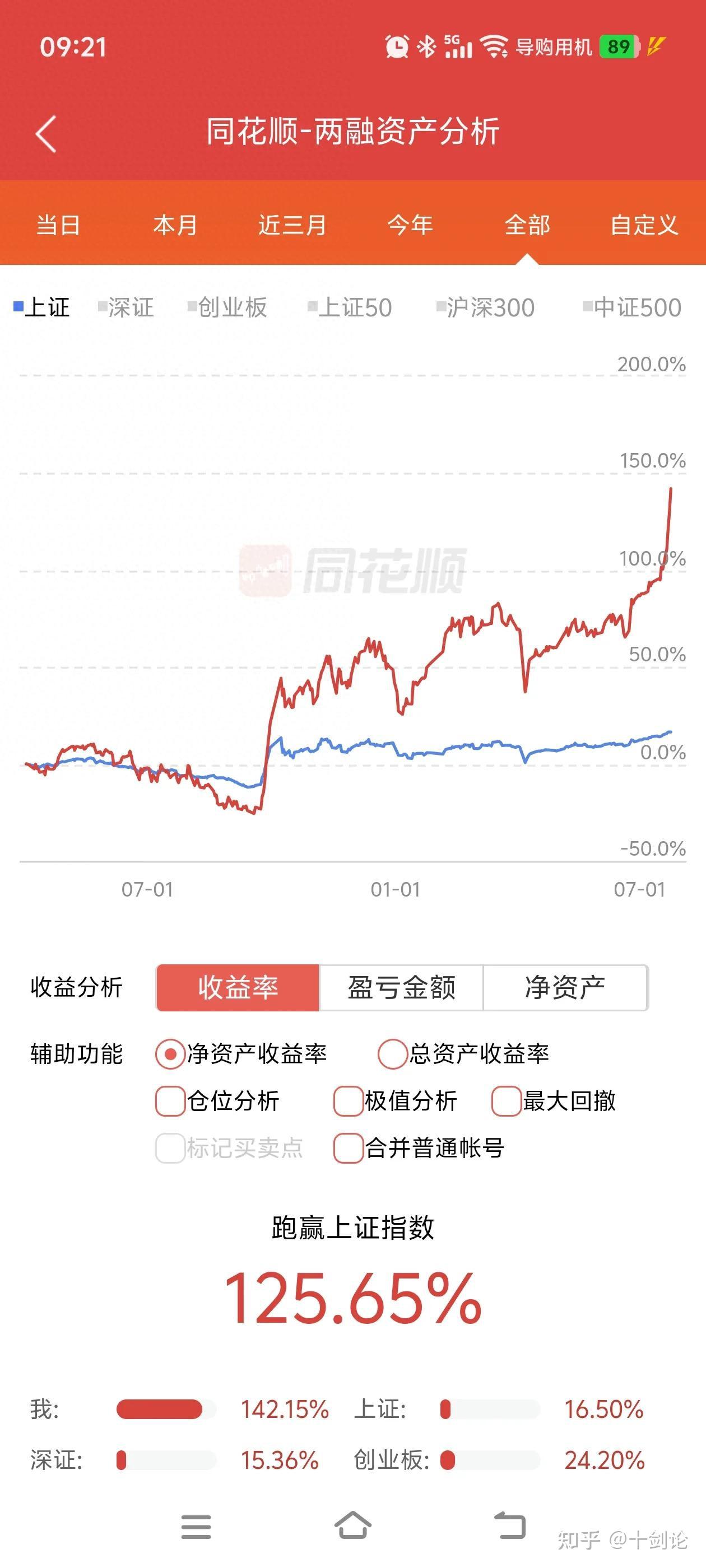 火币冲破477美元大关，牛市是否已来临？的简单介绍-九游游戏
