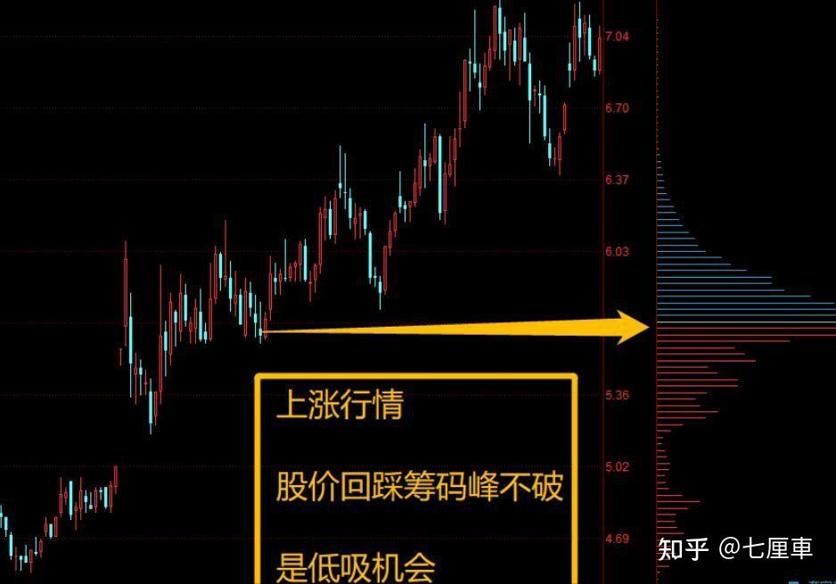 SEC冲破TON美元大关，牛市是否已来临？的简单介绍-九游