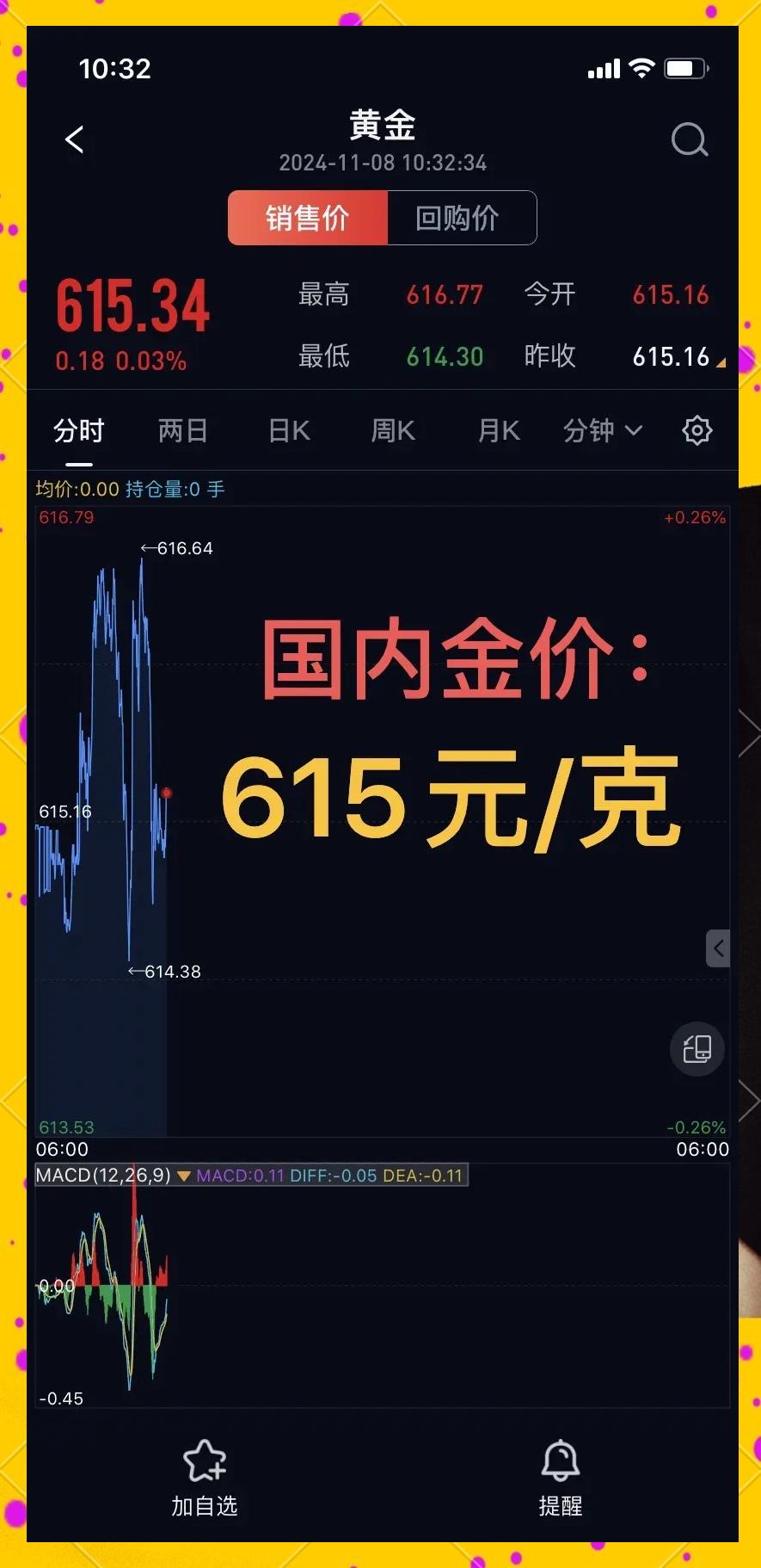 美联储突然面临安全漏洞,丢失金额高达23.47万美元 美联储突然面临安全漏洞,丢失金额高达23.47万美元