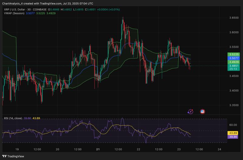 XRP空投即将开始，参与用户将获377枚代币
